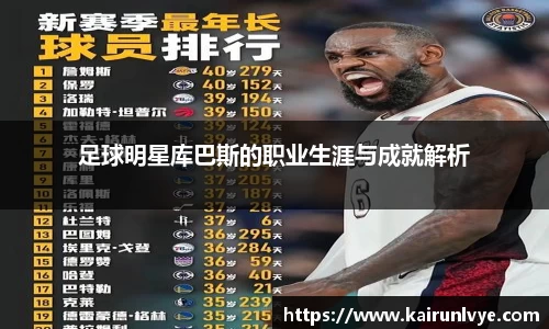 足球明星库巴斯的职业生涯与成就解析